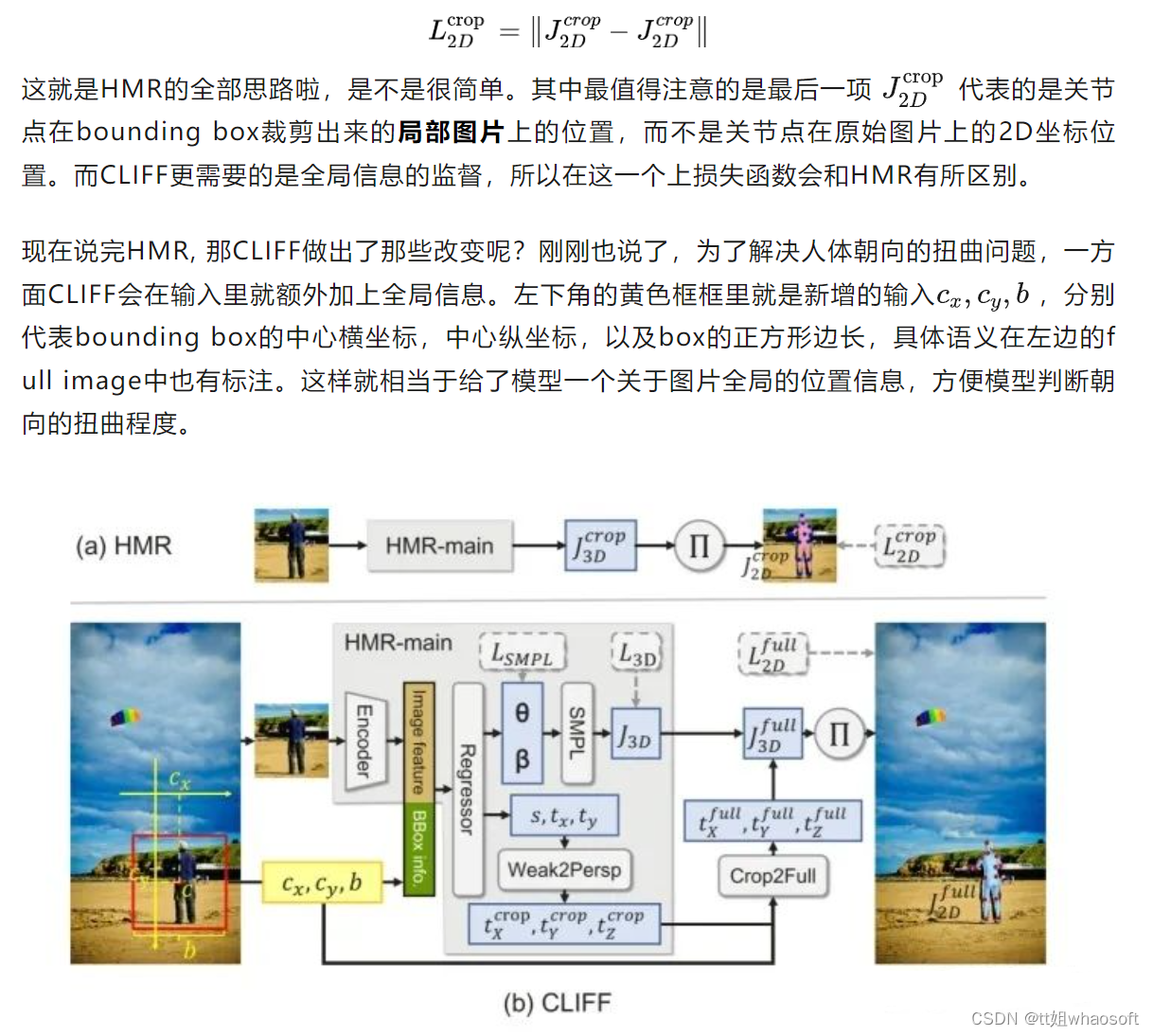 CLIFF_人工智能_04