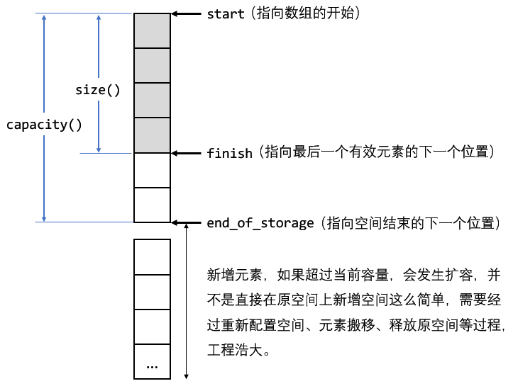 image-20220513212059445
