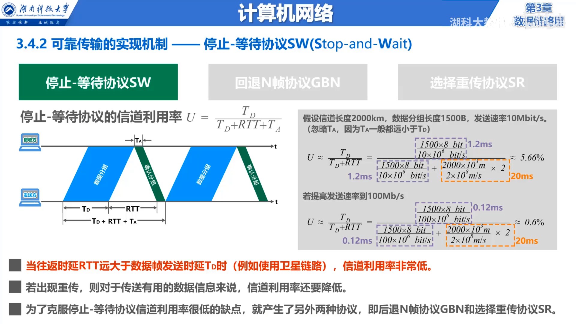 SW信道利用率.jpg