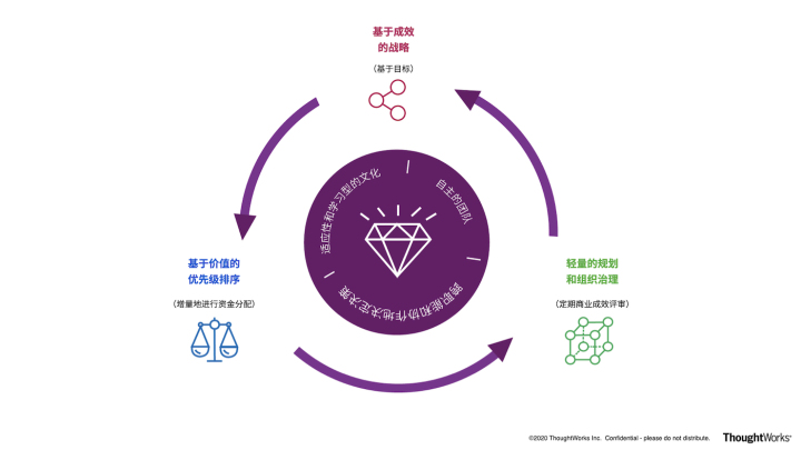 起名网名字大全_名典起名网_名典起名测名