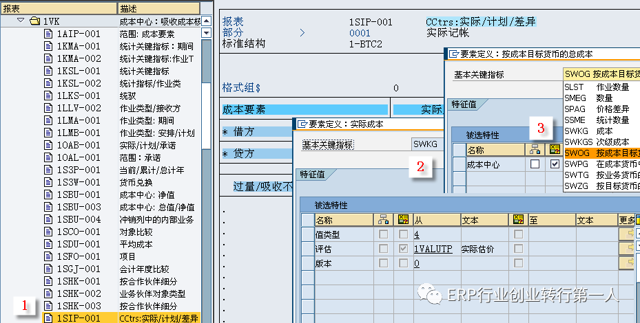 sap 为什么创建的利润中心组不能使用_付鸿杰:sap中复杂业务:多控制