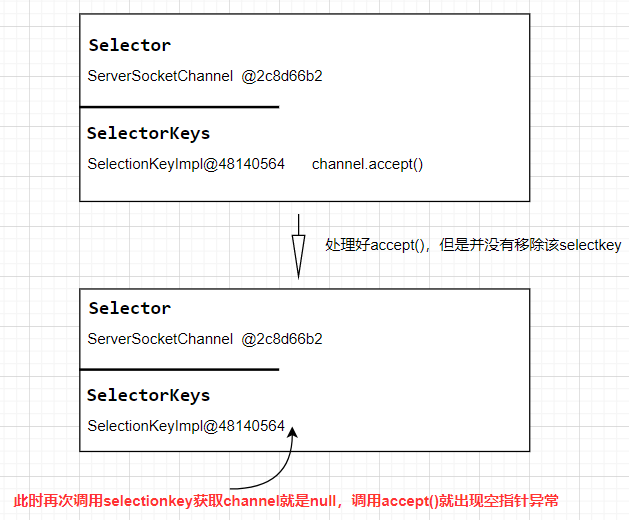 image-20211220170304724