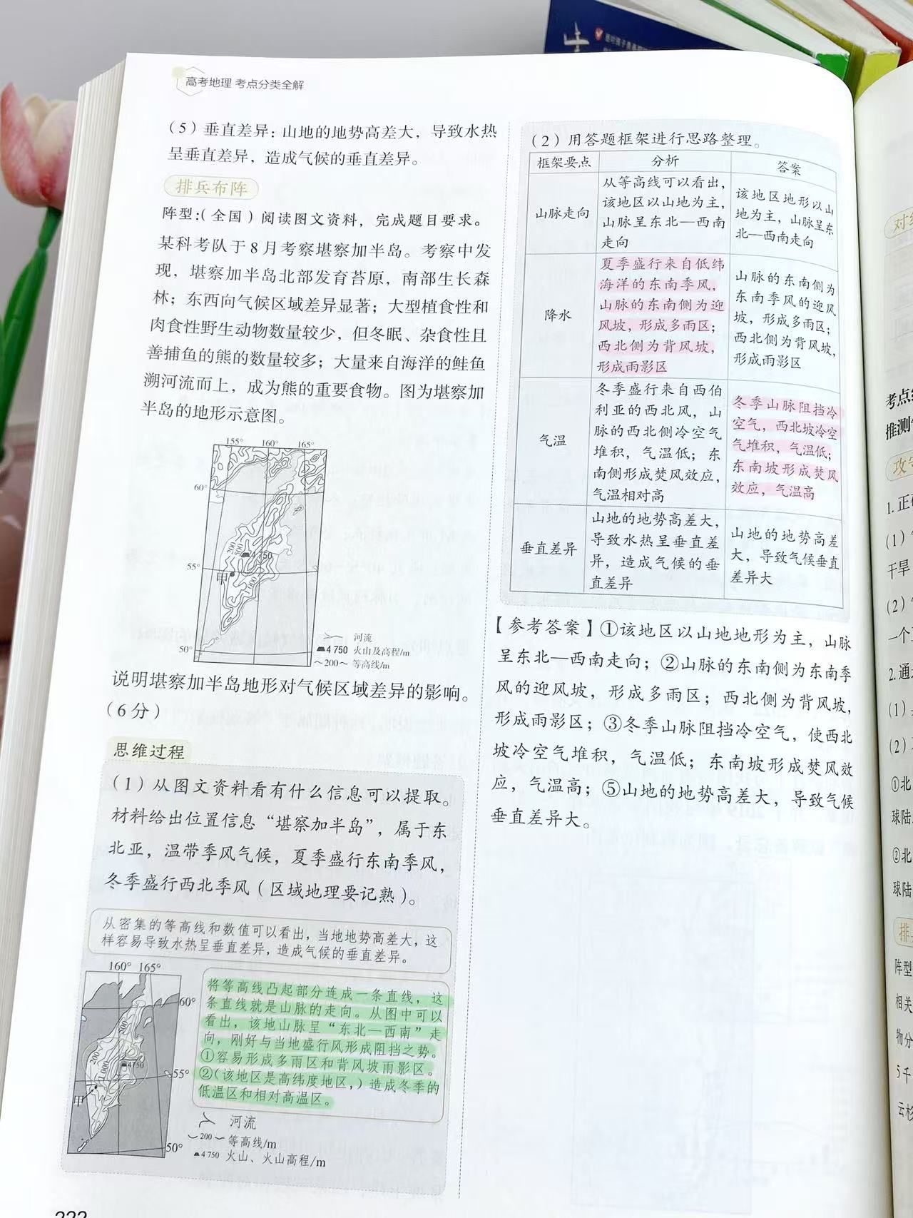 fe0a85ffa566fd2d7828467c5222f07f.jpeg