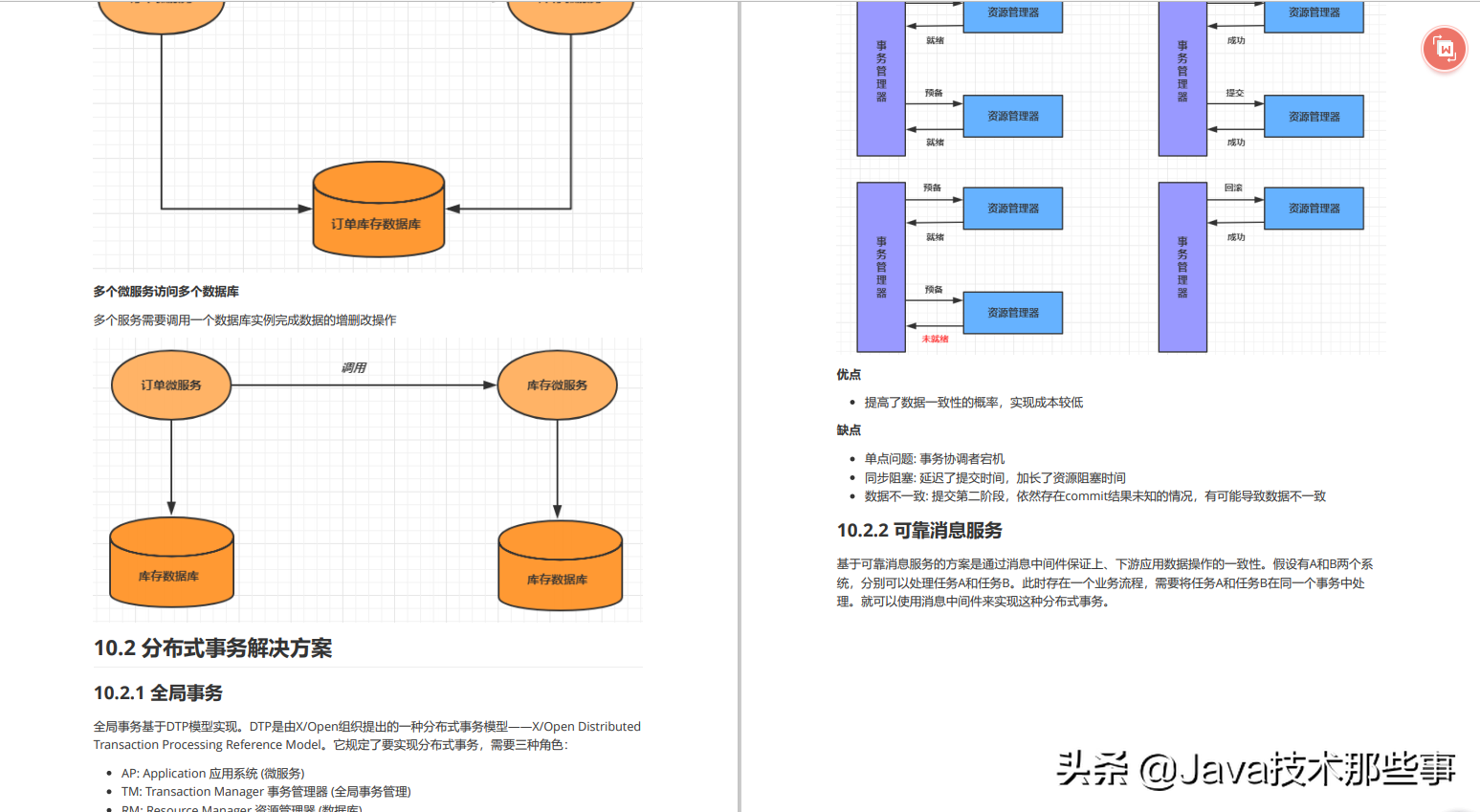 最具有中国特色的微服务组件！阿里新一代SpringCloud学习指南