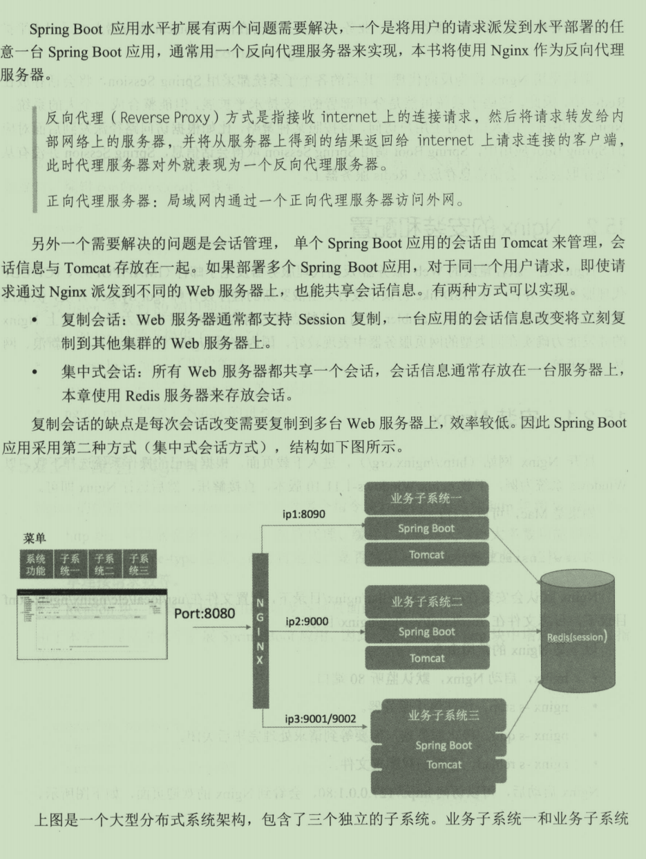 收割！熬到P7架构师无偿分享SpringBoot精髓万字笔记