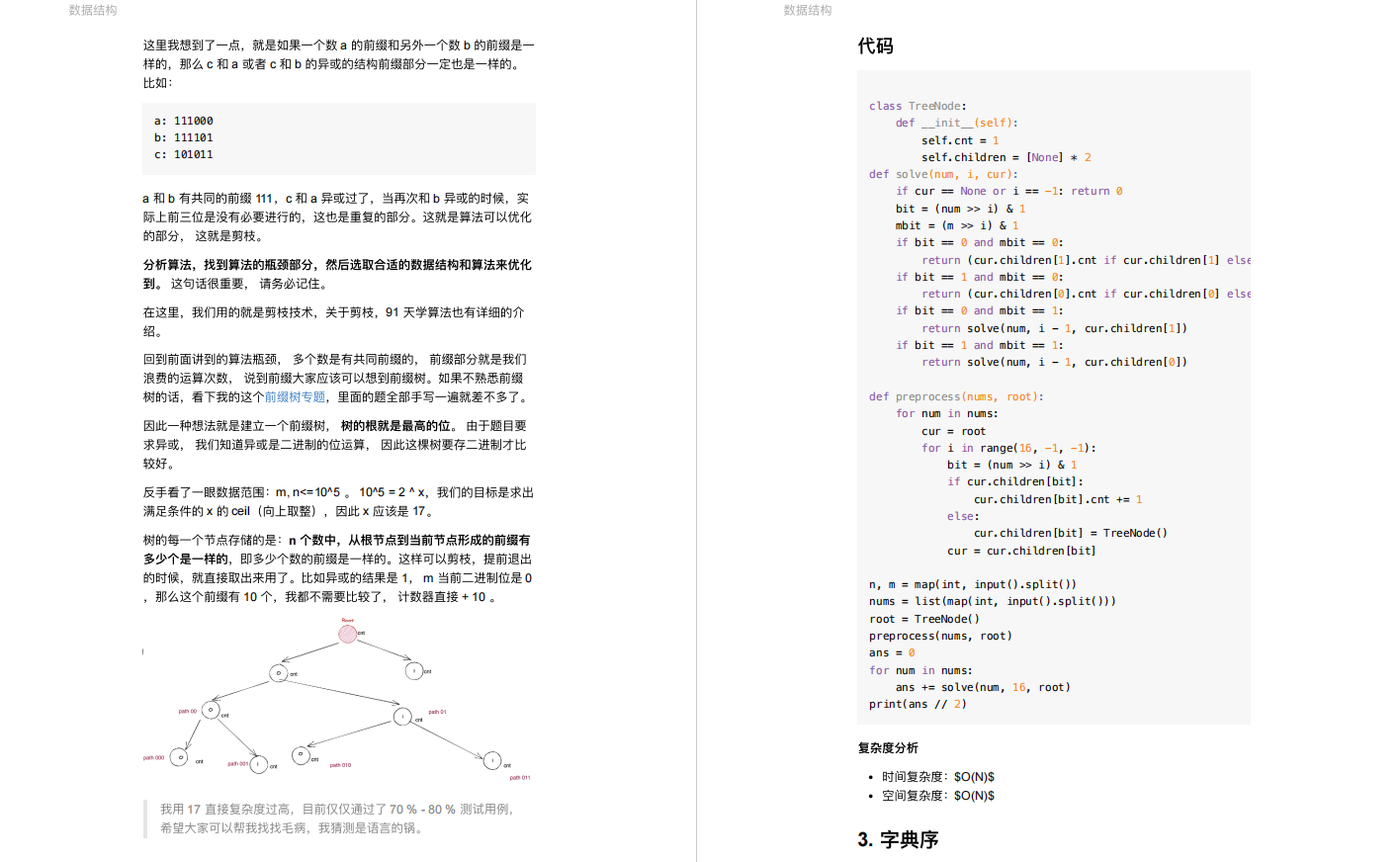 跨年巨作！字节技术官手码1938页LeetCode热门高解，GitHub已上榜