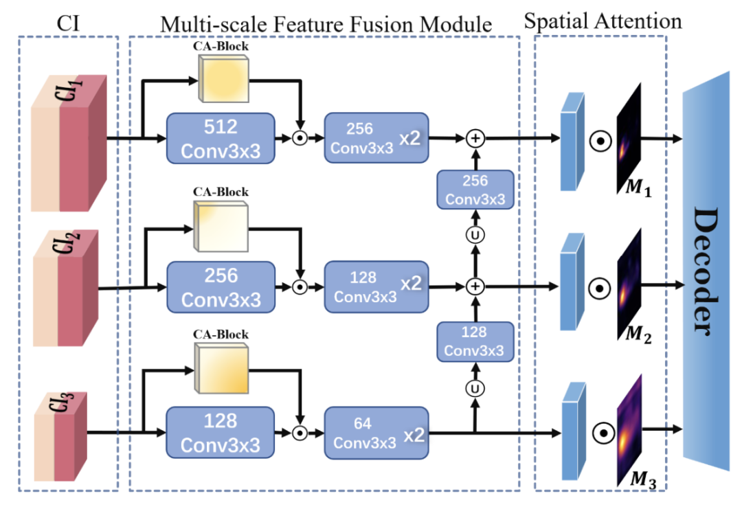 fe1ee77cfd84acc22c45cd2ec0963c81.png