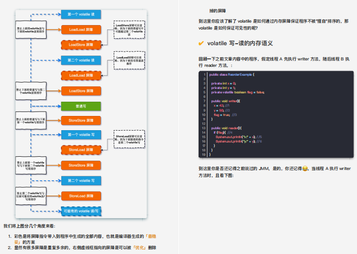 Github霸榜半年的阿里并发编程速成笔记究竟有什么魅力？