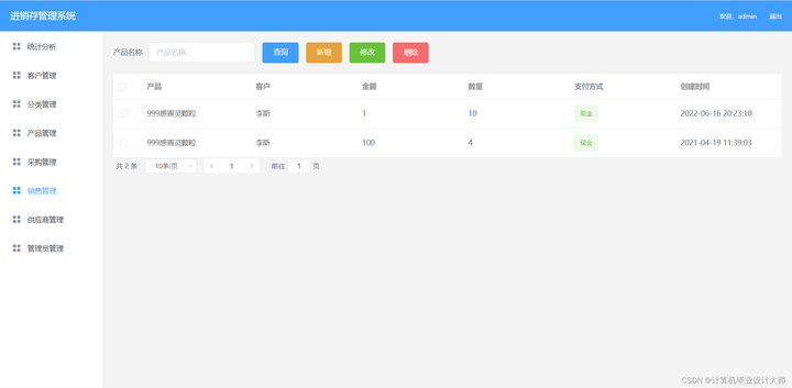 springcloud进销存管理系统源码