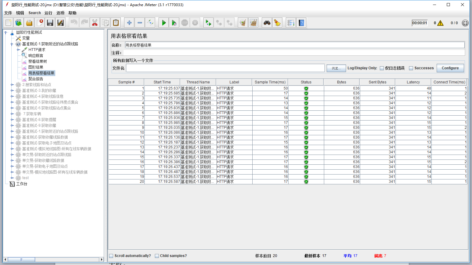 Jmeter（十四）Jmeter分布式部署测试