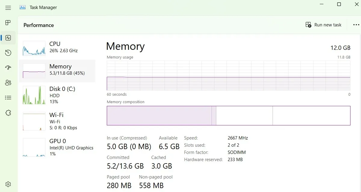 禁用 Superfetch 时的 CPU 和内存消耗。