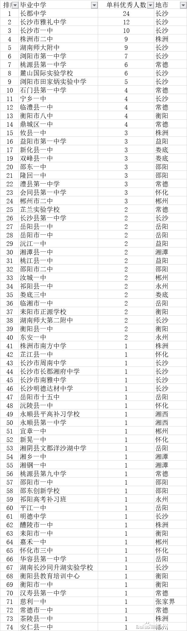 fe32cd43cae7ca752613baa9fc1fef84.png