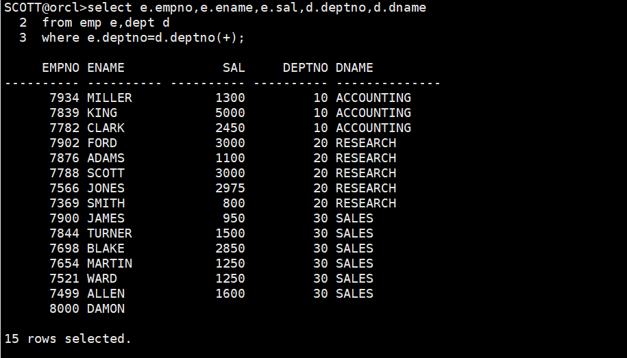 06、Oracle从多个表中获取数据_外连接_22