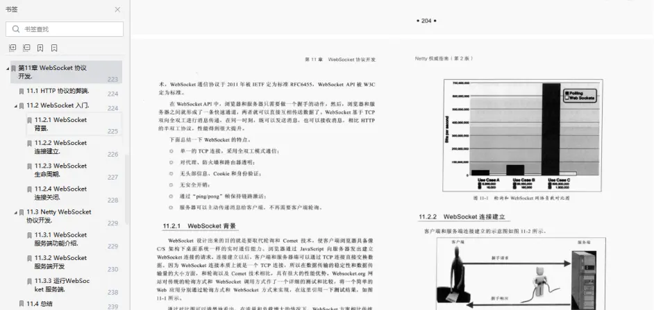 网络应用扛把子！阿里高工手写Netty速成手册，带你走向实战