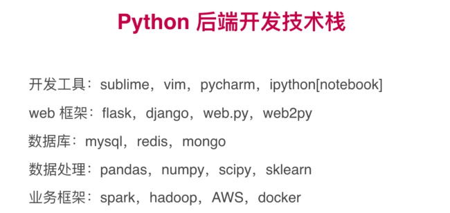 程序员之路:Python全栈体验 程序员之路:Python全栈体验