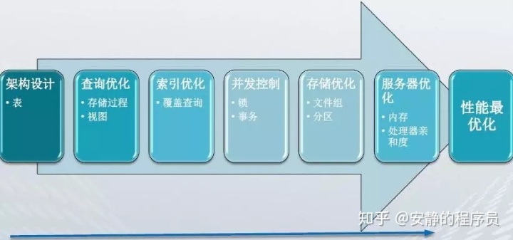 fe378a512c46035baf2819f824f49cac.png