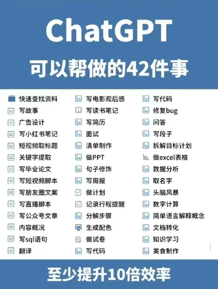 直接使用ChatGPT的方法