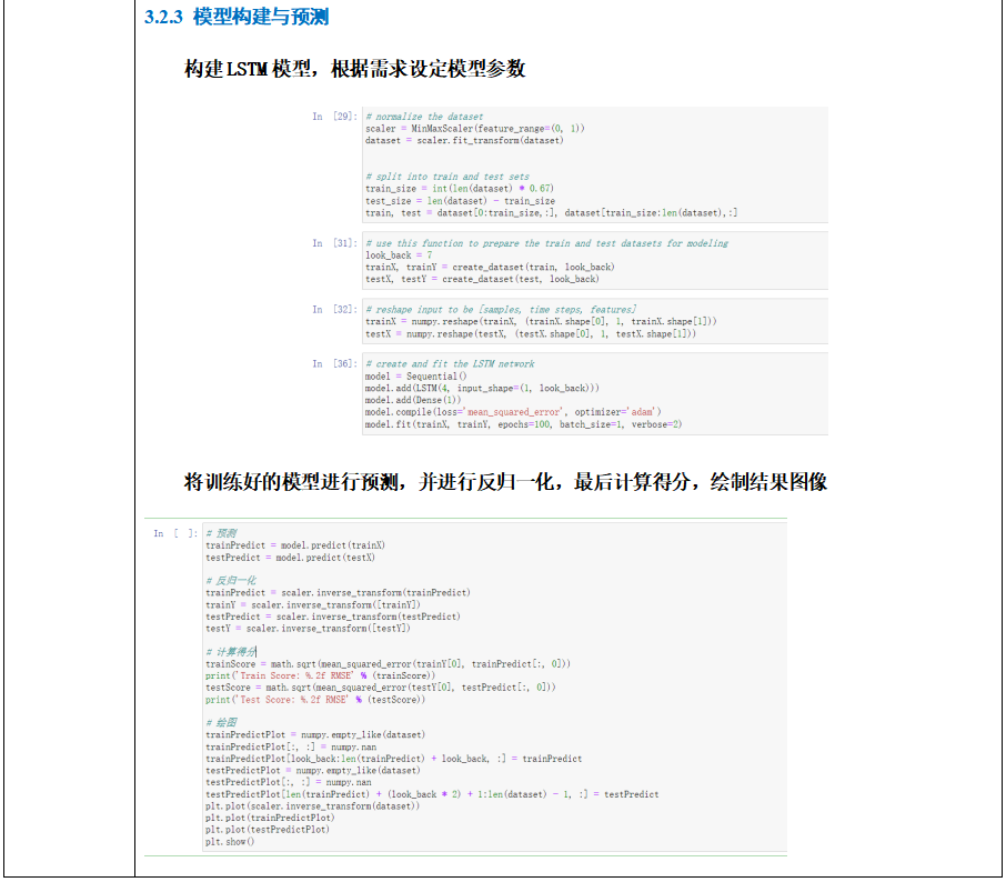 基于Python机器学习及深度学习在空间模拟与时间预测应用