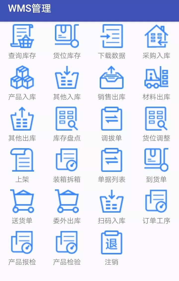 WMS仓储管理系统简介_wms仓库作业数据看板-CSDN博客