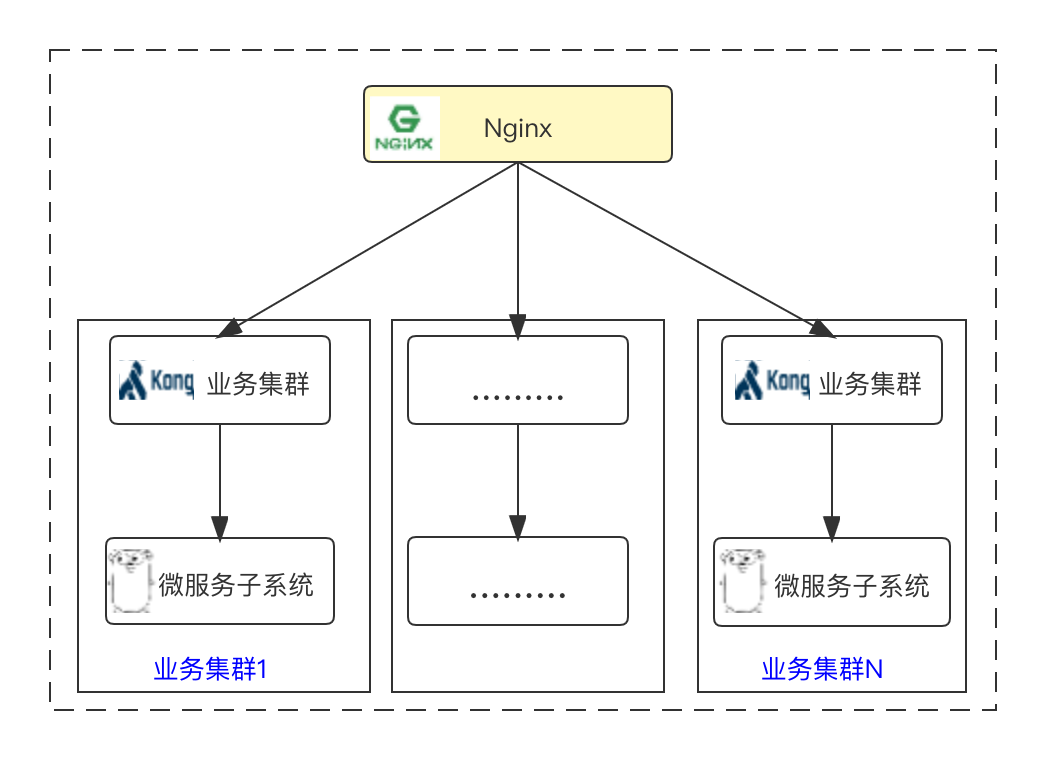 fe43e01328b5b8d115f9c12a4a738497.png