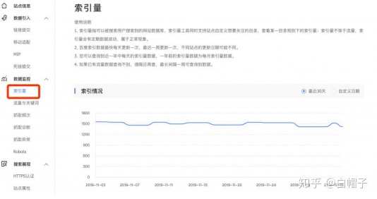 kibana 查看索引库中文档个数_百度索引量是什么意思？和百度收录量的区别。...