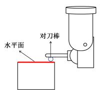 fe4826c6f767f98d0deae54683edf7bf.png