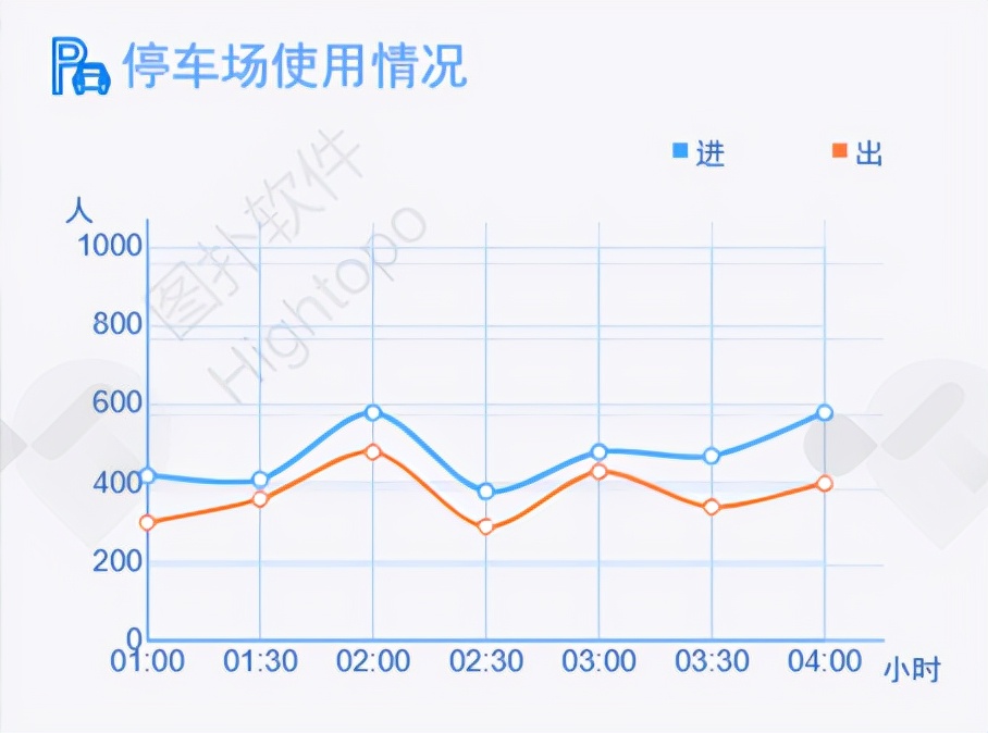 疫情防控常态化阶段，会展与旅游如何联姻？
