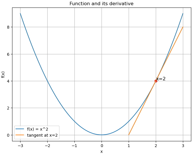 image-20230614130510177