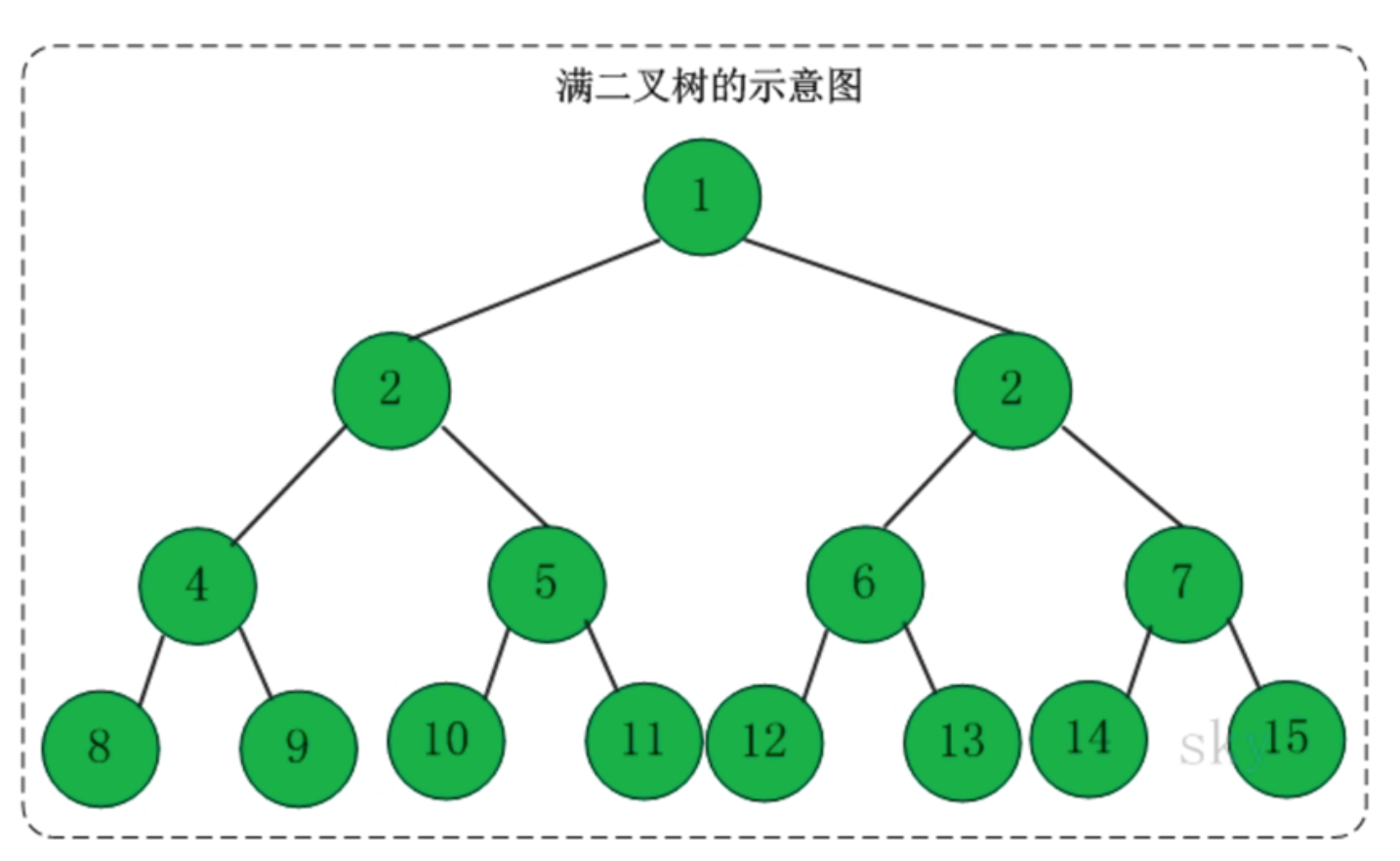 【路径规划】基于遗传算法求解带时间窗车辆路径规划问题（VRPTW）matlab源码_Matlab科研工作室的博客-CSDN博客_vrptw遗传算法