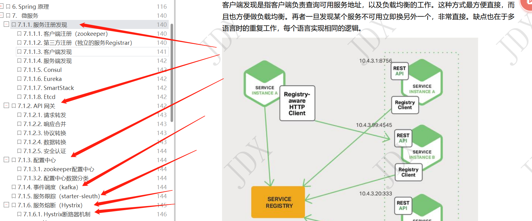 Java开发一年不到，来面试居然敢开口要20K，面完连8K都不想给~