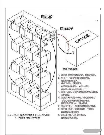 电池盒怎么画图片