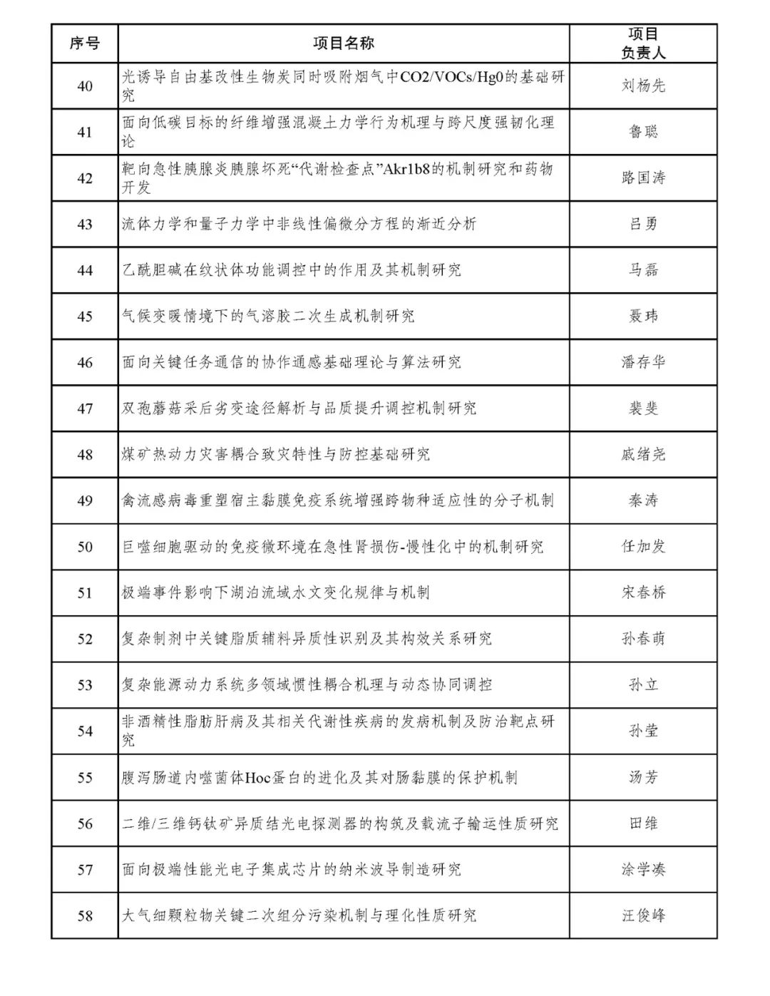 fe564262d4976e3ed5e6f20c33477909.jpeg