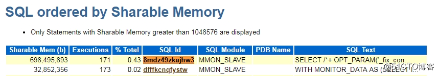 oracle cpu 100%原因,oracle 12.1 cpu 100%