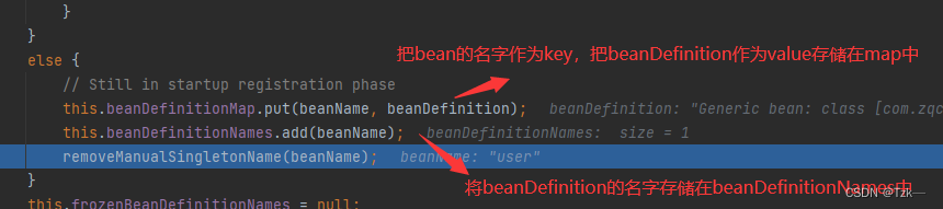 Spring源码分析：创建 BeanDefinition 流程