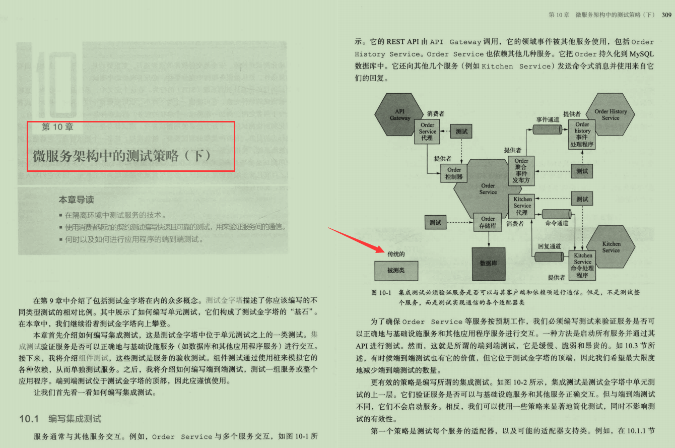 Gospel gospel!  Alibaba's top-tier “microservice architecture document” turned out