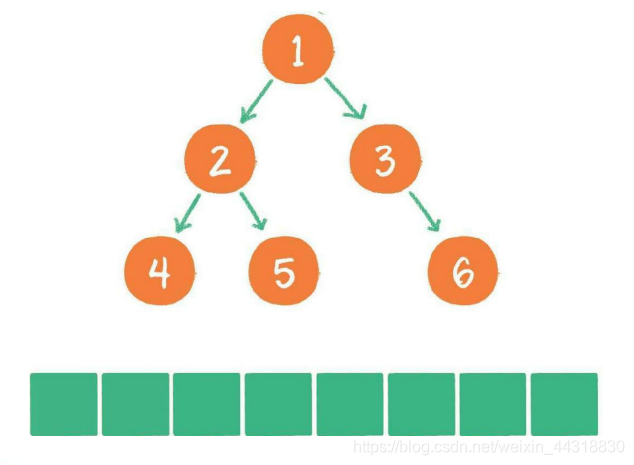 【学点数据结构和算法】05-树_小灰算法_44