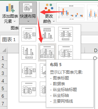 excel图表设计->快速布局—>布局5