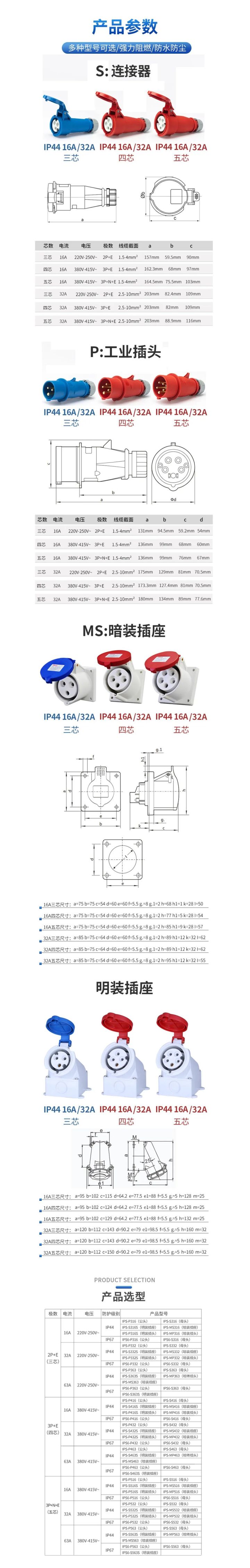 工业防水插头插座介绍与选型