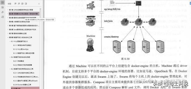 耗时十年！精心整理的Java高级开发需要的分布式技术