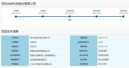 科创板|光峰科技与容百科技已注册生效 两公司拟融资26亿元