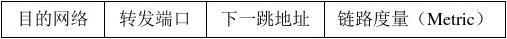 计算机网络静态路由大作业 3地互联,计算机网络-静态路由配置