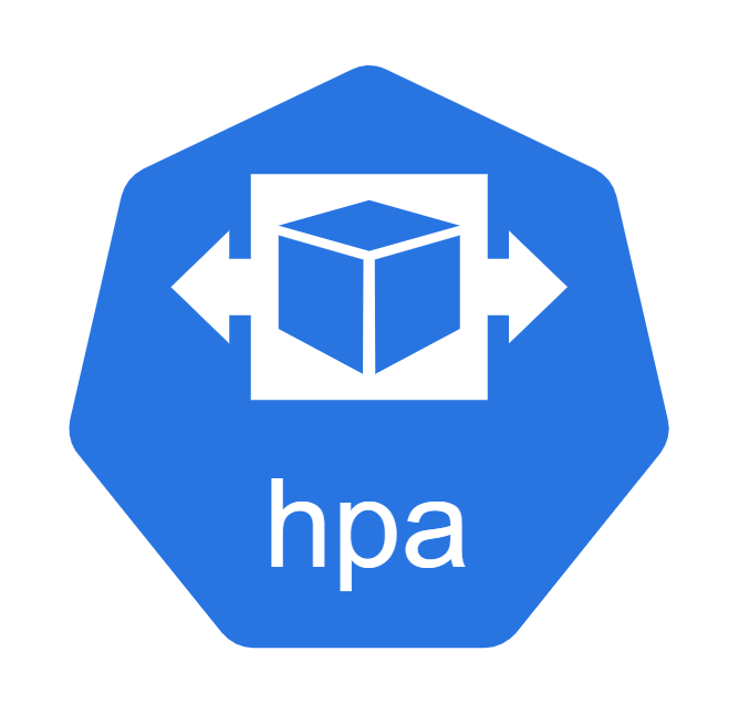 【Kubernetes知识点】HPA如何控制不同的资源实现自动扩缩容？