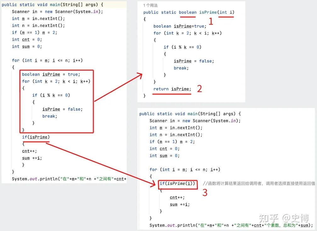 【Java编程】编程基础--方法/函数_psvm-CSDN博客