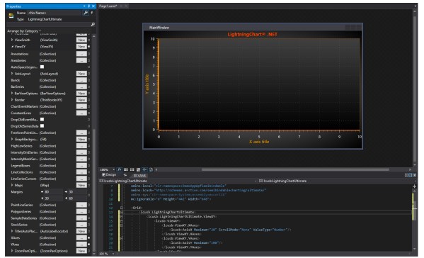 图表控件LightningChart.NET 系列教程（九）：LightningChart 组件——从工具箱添加至 WPF 项目