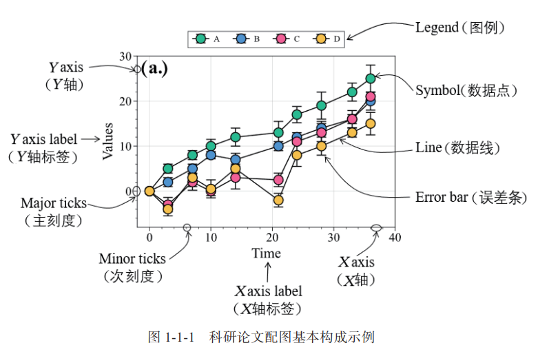 文章图片