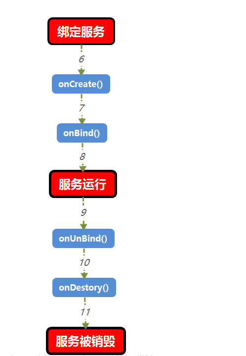 fe730ad08e8bb9c47952701f0fcf1017.png