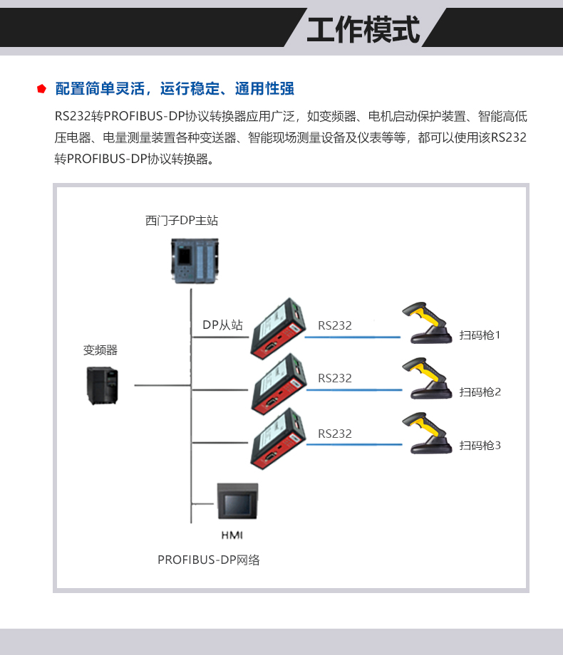 RS232转Profibus-二版_08