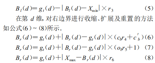 PSO算法文献阅读笔记