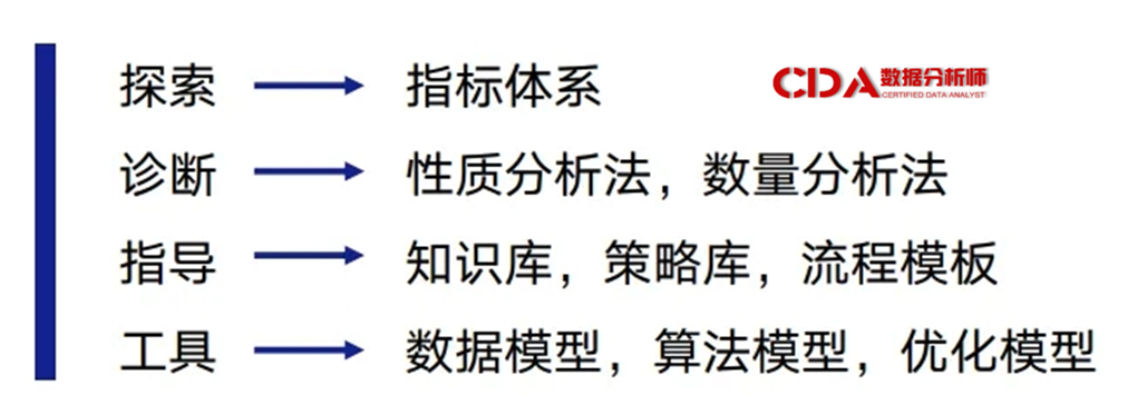 外链图片转存失败,源站可能有防盗链机制,建议将图片保存下来直接上传