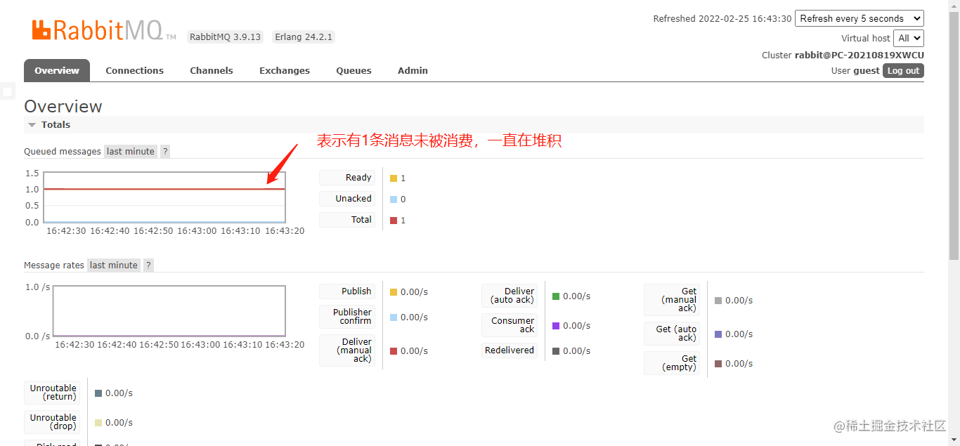 Springboot如何整合RabbitMq？若不会，我便手把手教你【超级详细】